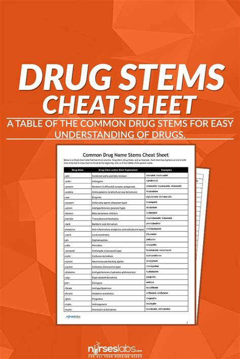 Nursing Pharmacology Cheat Sheet Pharmacology Nursing Pharmacology