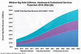 China Big Data Market Images