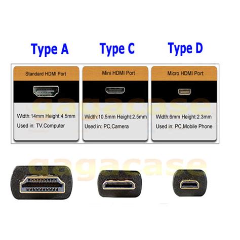 Everything You Need To Know About Hdmi Connector Types Rasfox