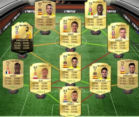 Jun 19, 2021 · kane kop van jut voor engelse kranten en analisten, gilmour held van de schotten. FIFA 17: Harry Kane als POTM - Lösung der Squad-Building ...