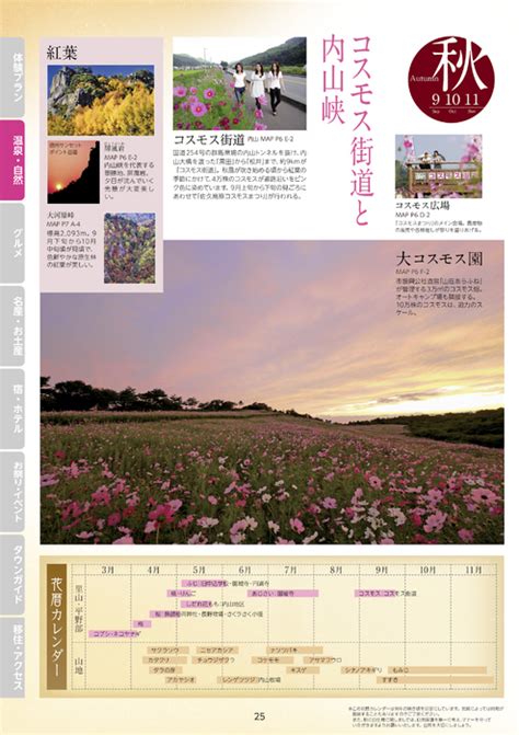 The site owner hides the web page description. http://www.saku-library.com/books/0009/1/ 2014 vol.39 信州佐久