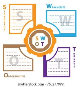 Swot Analysis Table Template Strength Weaknesses Stock Vector Royalty Free