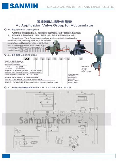 20 315 Mpa Hydraulic Accumulator Manual Standard Overflow Control Valve