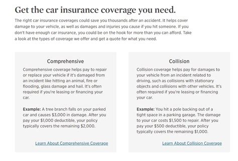 Usaa Auto Insurance Reviews Insurance Offers Features Cost Pros