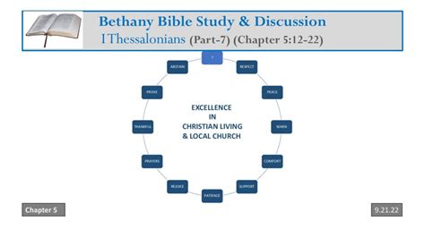 1 Thessalonians Part Vii Bethany House Of Worship