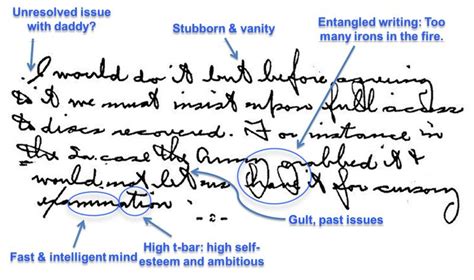 how to do handwriting analysis sunsigns
