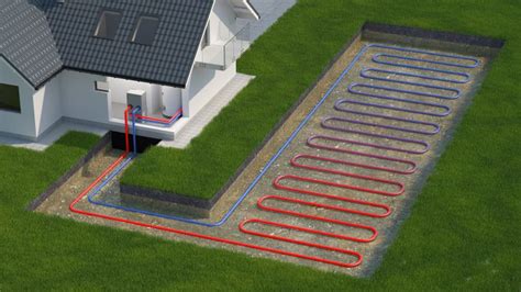 How Does A Geothermal System Work Dayton Detmer And Sons