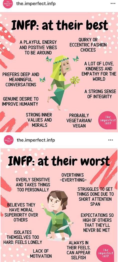 Full Credit To The Imperfect Infp On Instagram This Is Pretty Much Accurate Infp Infp