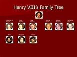 PPT - The Six Wives of Henry VIII PowerPoint Presentation, free ...