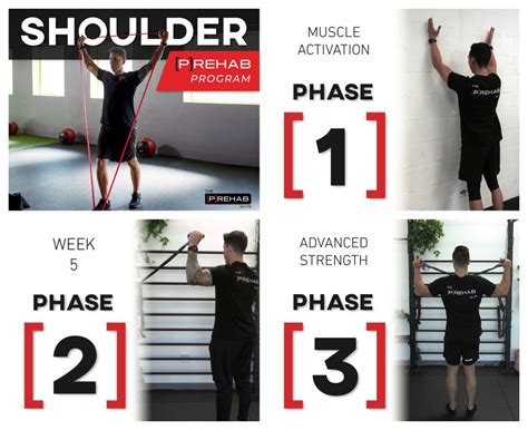 How To Improve Reaching Behind Your Back Shoulder