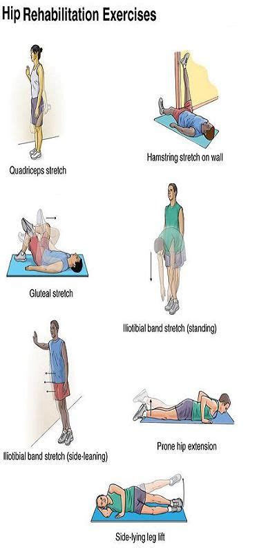 HIP THIGH EXERCISES ACTIVE CARE PHYSIOTHERAPY CLINIC Thigh Exercises Hip Workout