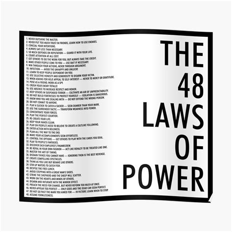 the 48 laws of power Poster by arch0wl | 48 laws of power, Law of power