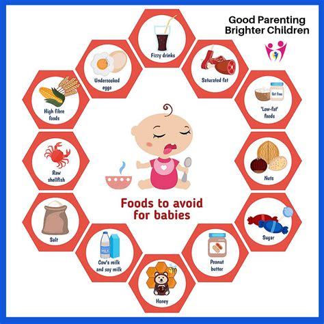 Maybe you would like to learn more about one of these? 20 Important Things You Didn't Know About Kids & Digestive ...
