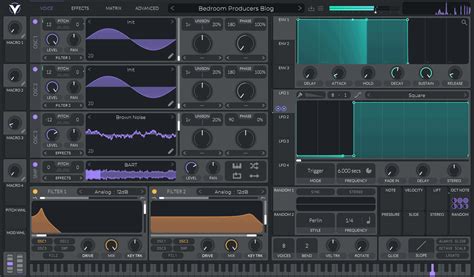 The 8 Best Free Vst Synth Plugins 2022 Producer Sphere