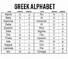 My World: Greek Alphabet