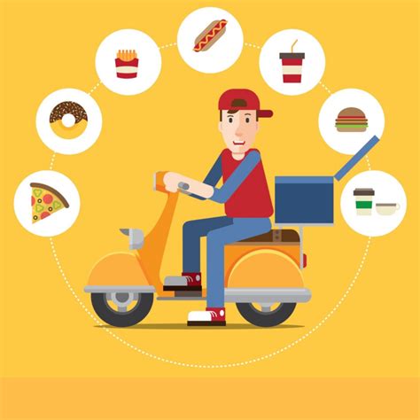 What is the Business Model of food delivery apps? - Retail ...