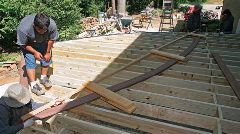 You Can Do It A Guide To Installing Composite Decking Blog Ports