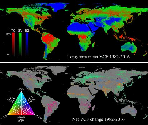Long Term Global Land Change 1982 2016 Glad