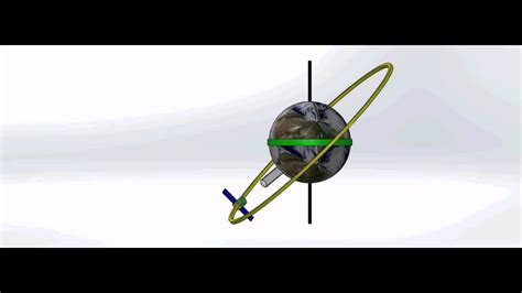Inclined Orbit Animation In Solidworks Youtube