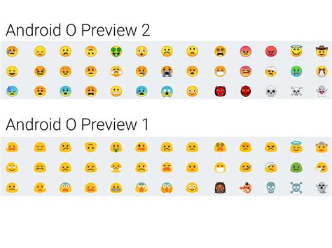 1 straight faced emoji products found. How to Install Android O Emoji on Any Android 5.0+ Device ...