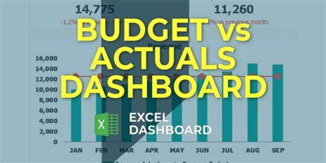 Budget Vs Actual Report Excel Template Free Printable Worksheet