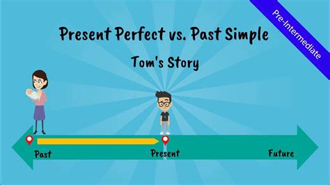 Present Perfect Tense Vs Past Simple Toms Story A Comical Story Of