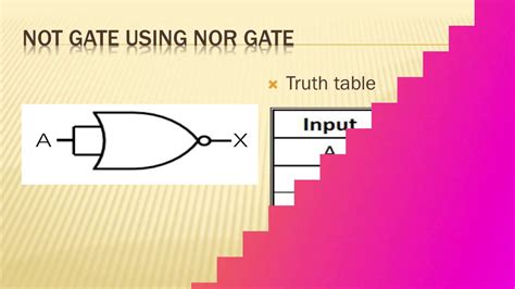 Task 9 Not Gate Using Nor Gate Youtube