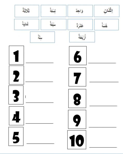 Lembaran Kerja Nombor Dalam Bahasa Arab