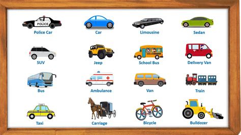 Vehicles For Kids Vehicles Name Vehicles Different Types Of
