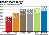 Pictures of I Have An 850 Credit Score