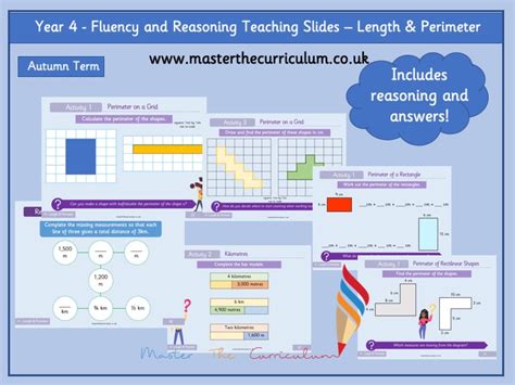 Measurement Master The Curriculum