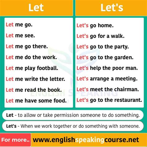 English Grammar