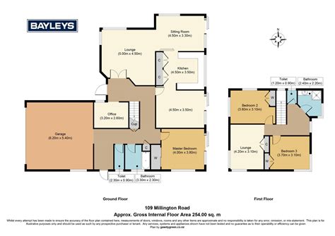 Floor Plans For Real Estate Agents