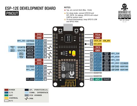 Esp8266 Wifi Lua Ch340g Esp 12e Maker Electronico