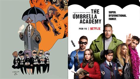 Umbrella Academy úspěch Mezi Komiksy A Televizními Seriály