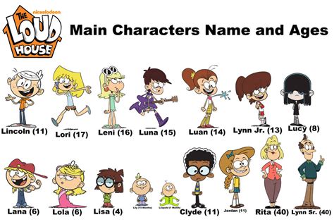 Loud House Characters Cartoon Characters The Loud House Nickelodeon Images And Photos Finder