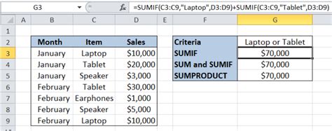 Excel Formula Sum If Equal To Either X Or Y Excelchat