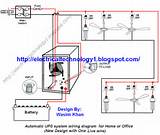 Photos of Home Electrical Wiring Basics
