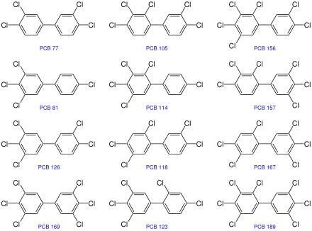 Dioxins are chemical compounds that are hazardous to health. Polychlorinated biphenyl - Wikipedia