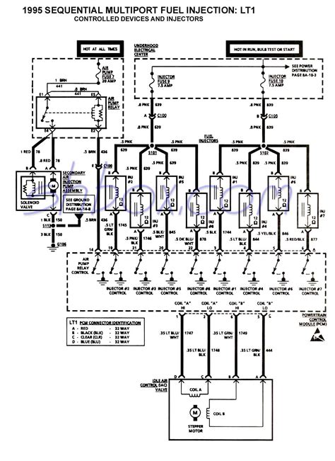 Diagram 2000 Chevy S10 Wire Schematic Wiring Diagram Mydiagramonline
