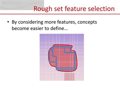 Ppt Feature Grouping Based Fuzzy Rough Feature Selection Powerpoint