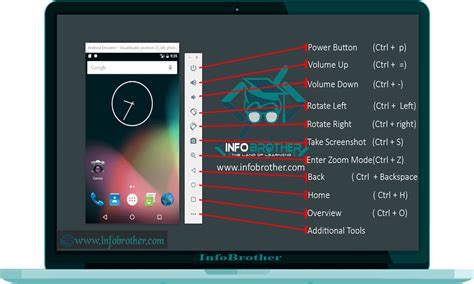 Xamarin Android Sdk Emulator Infobrother