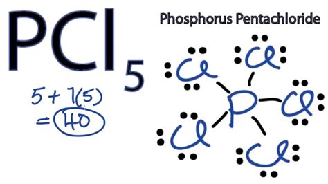 Draw The Lewis Structure For The Phosphorus Pentafluoride