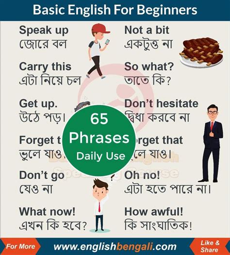 English Phrases For Daily Use Phrases English Phrases English