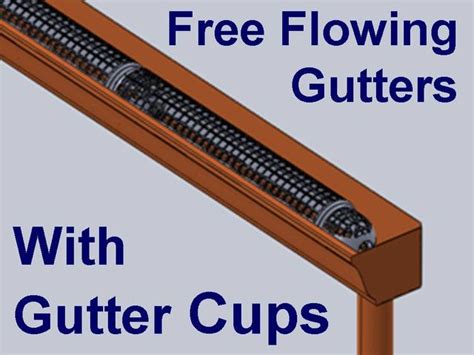 Check spelling or type a new query. Gutter Cups - Gutter Guard, Gutter Screen, Diy Gutter Guards in 2020 | Gutter guard, Diy gutters ...