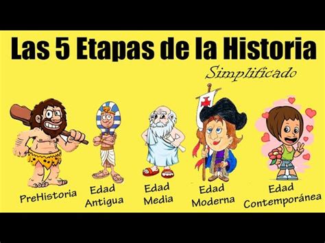 Resumen De Las Etapas De La Historia Universal