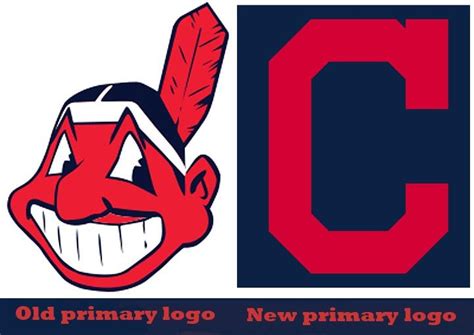We did not find results for: Cleveland Indians and Chief Wahoo