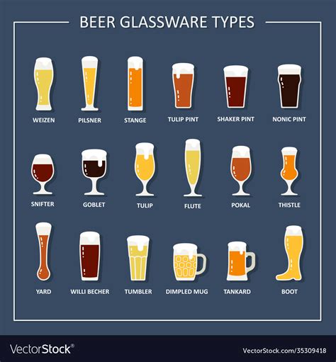 Types Of Beer Glasses Vlr Eng Br