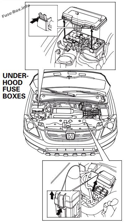 Honda Pilot Fuse Box Diagram