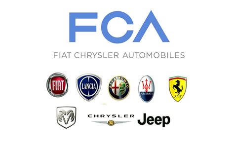Receive the latest fca news and publications in a daily email. Nuova convenzione con Fca Fiat Chrysler Automobiles ...